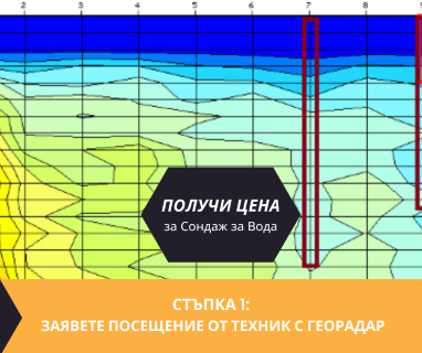 Получете информация за комплексната ни и Гарантирана услуга проучване с изграждане на сондаж за вода за Алфатар. Създаване на план за изграждане и офериране на цена за сондаж за вода в имот .