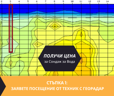 Получете информация за комплексната ни и Гарантирана услуга проучване с изграждане на сондаж за вода за Белослав. Създаване на план за изграждане и офериране на цена за сондаж за вода в имот .