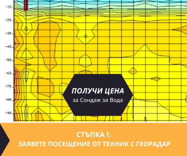 Получете информация за комплексната ни и Гарантирана услуга проучване с изграждане на сондаж за вода за Бобов Дол. Създаване на план за изграждане и офериране на цена за сондаж за вода в имот .