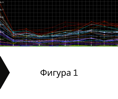 Получете информация за комплексната ни и Гарантирана услуга проучване с изграждане на сондаж за вода за Божурище. Създаване на план за изграждане и офериране на цена за сондаж за вода в имот .