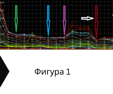 Получете информация за комплексната ни и Гарантирана услуга проучване с изграждане на сондаж за вода за Борино. Създаване на план за изграждане и офериране на цена за сондаж за вода в имот .