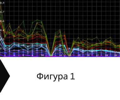 Получете информация за комплексната ни и Гарантирана услуга проучване с изграждане на сондаж за вода за Главиница. Създаване на план за изграждане и офериране на цена за сондаж за вода в имот .