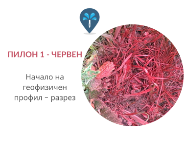 Откриване на вода с ГеоРадар преди сондаж за вода за Смолян, ул. България № 18, 4700 чрез sondazhzavoda-smolyan.prodrillersclub.com.